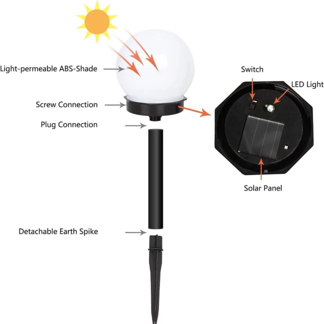 Solara Solar Garden Lights - Waterproof LED Set of 3, Elegant Outdoor Illumination 2