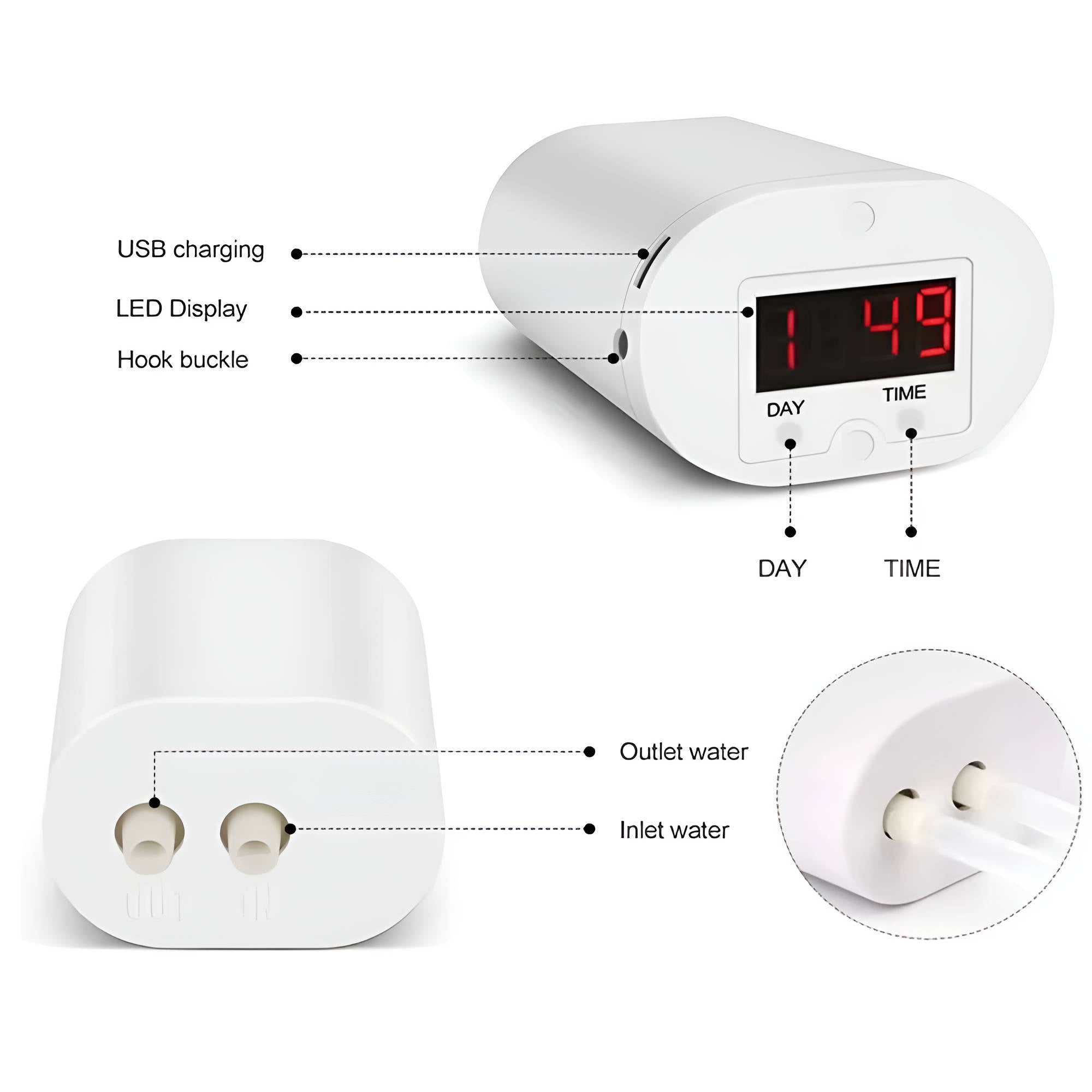 AquaSmart Sprinkler Controller - Rechargeable, Multi-Plant Coverage 5