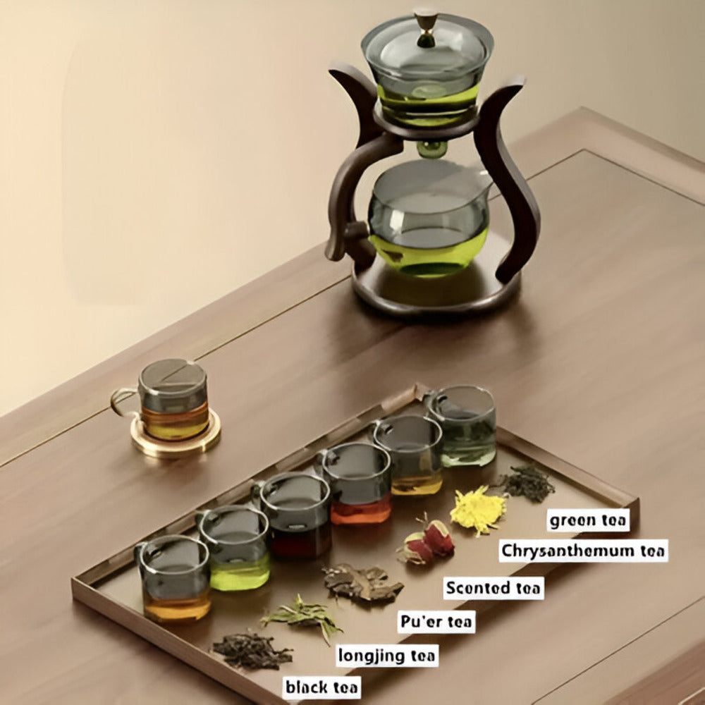 Aventis Teapot Set - Heat-Resistant Glass, Ergonomic Handle 5