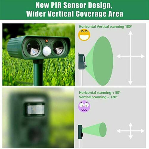 Iris Cat Repellent - Solar Powered Ultrasonic Deterrent for Birds and Pests 3
