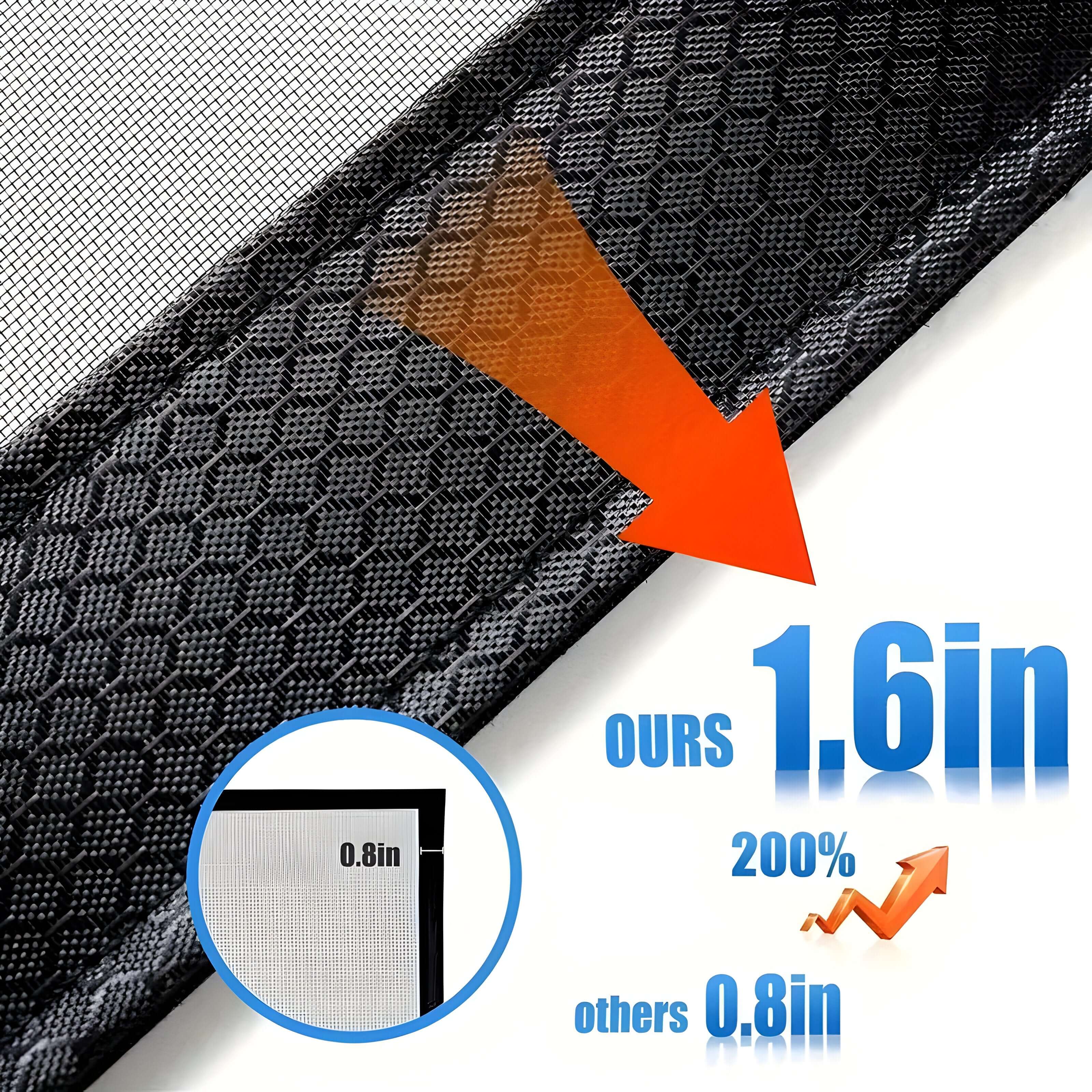 Sela Door Net Screen - Self-Closing, Pet-Friendly Mosquito Net for Doors 6
