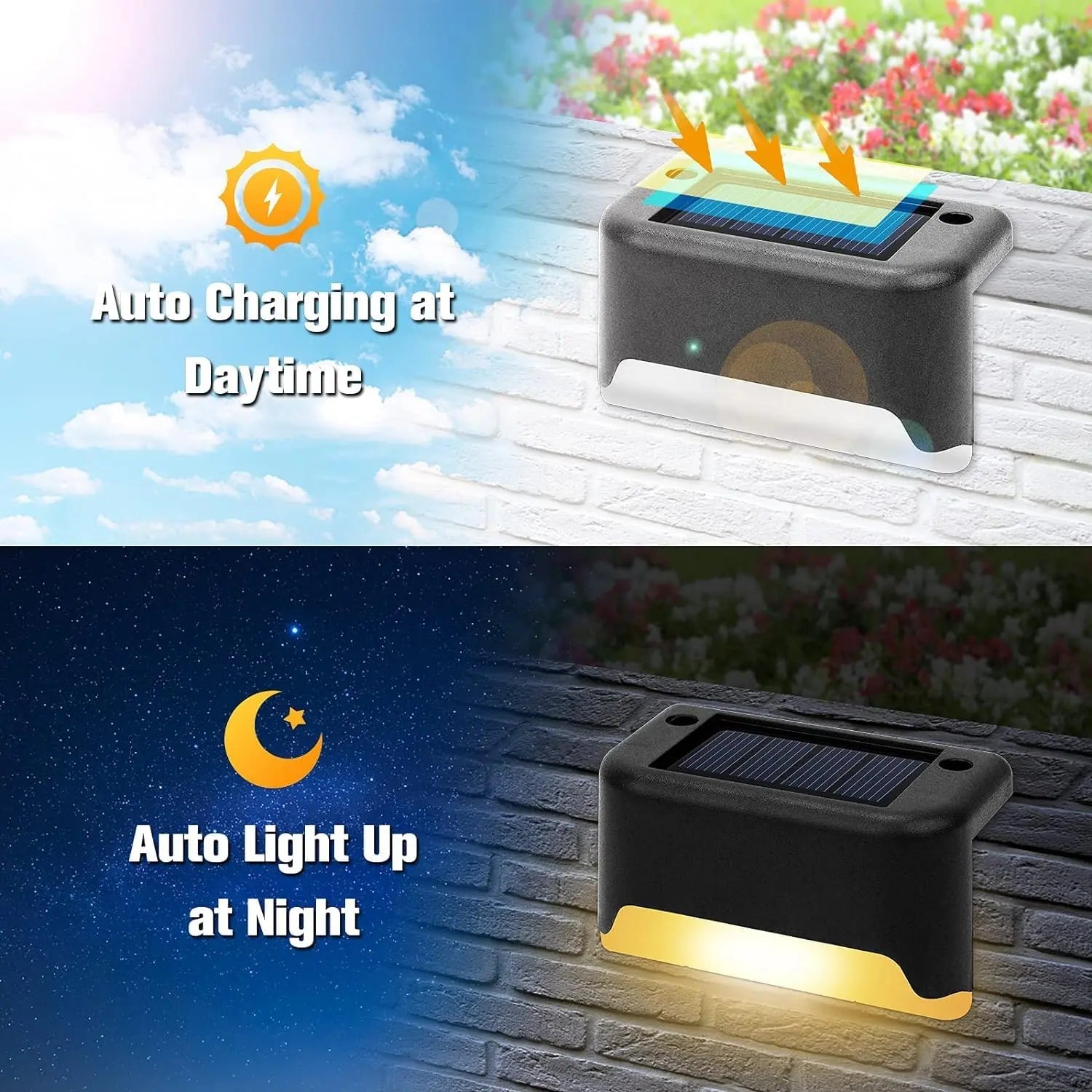 Solara Solar Garden Lights - Weatherproof Outdoor Lighting, Motion Sensor 4